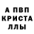 Альфа ПВП Crystall Cptnkilljoy Buttplug
